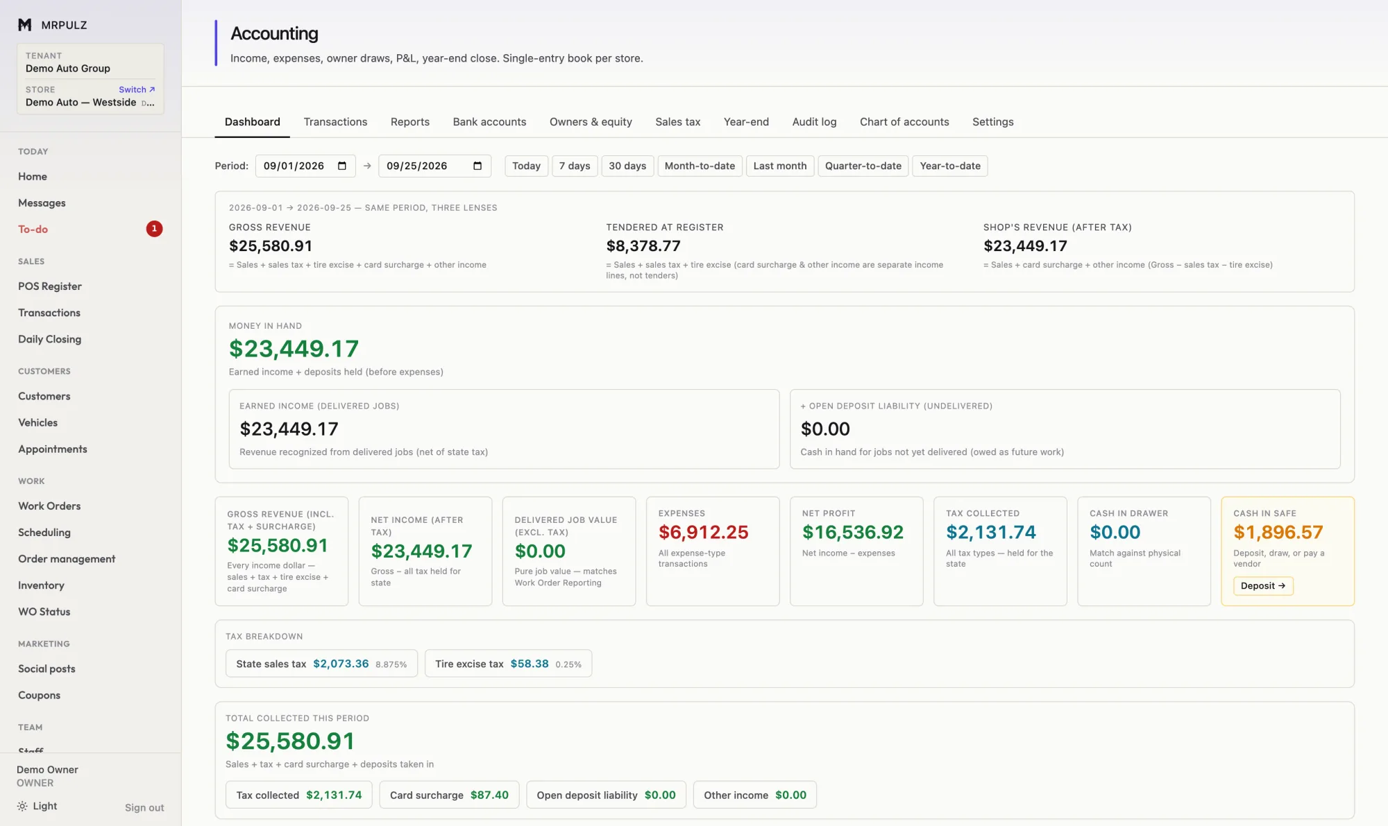 Accounting dashboard showing gross revenue, amount tendered at register, revenue after tax, money in hand, expenses, net profit and a sales tax breakdown