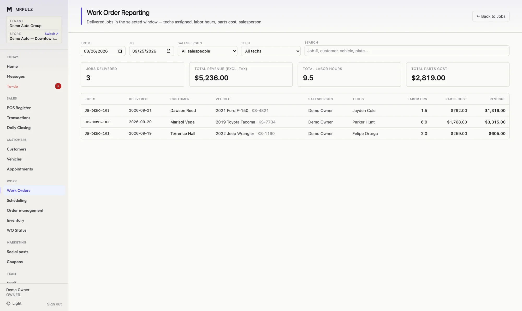 Work order profitability report listing delivered jobs with customer, vehicle, technician, labor hours, parts cost and revenue, above totals for the period