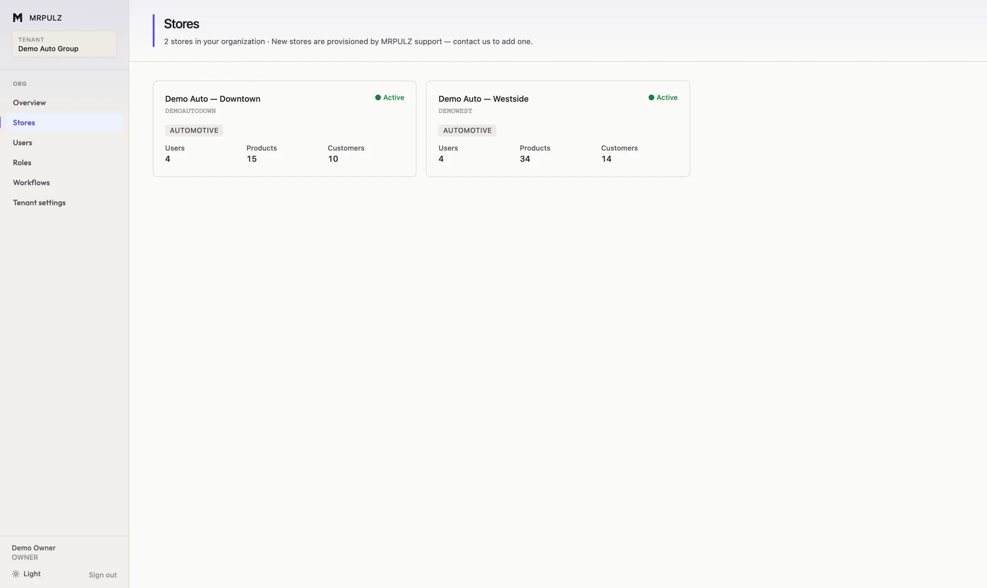 List of store locations with status, staff count, product count and customer count per store
